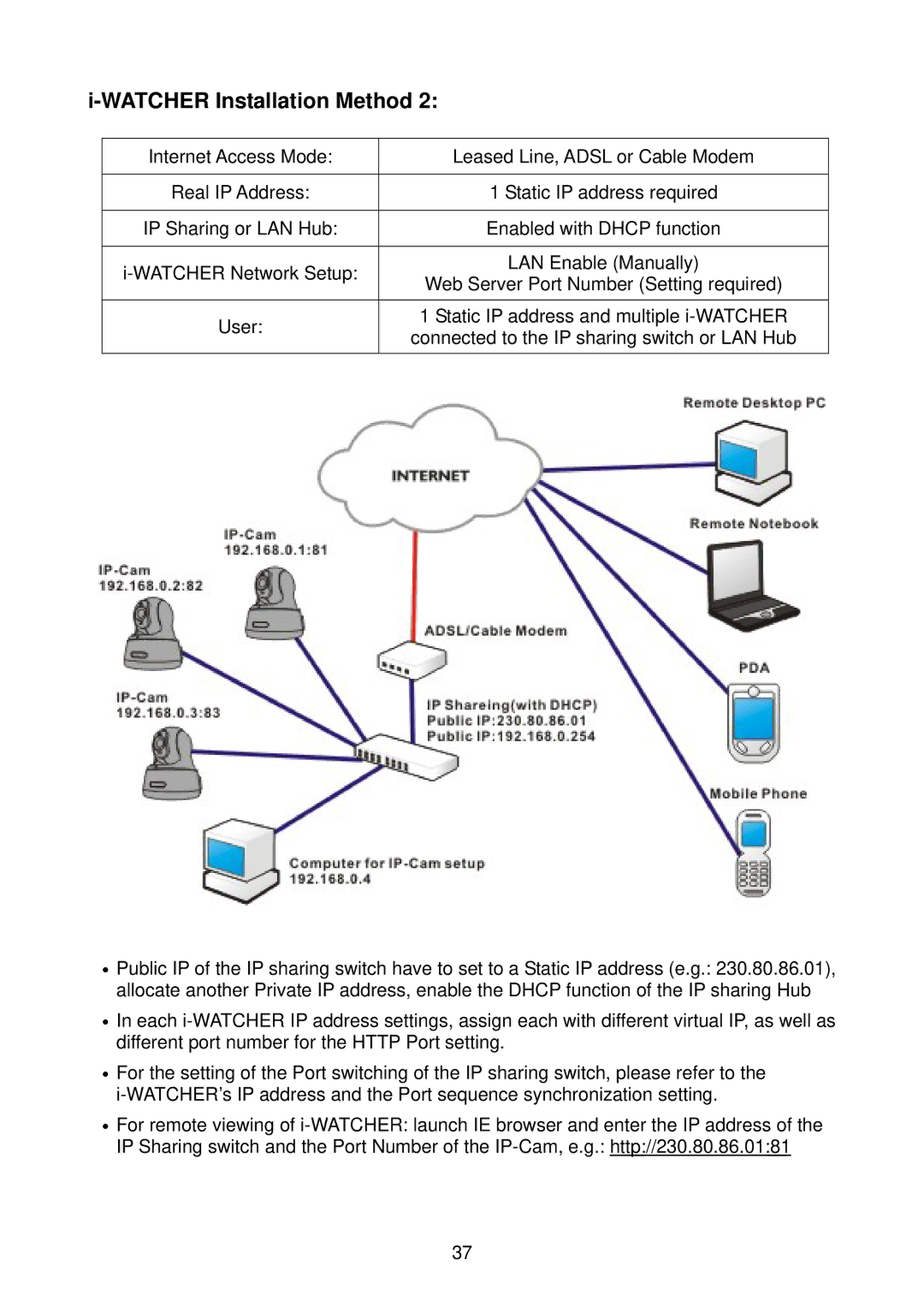 Edimax Technology i-Watcher Pan/Tilt Internet IP Camera user manual Watcher Installation Method 