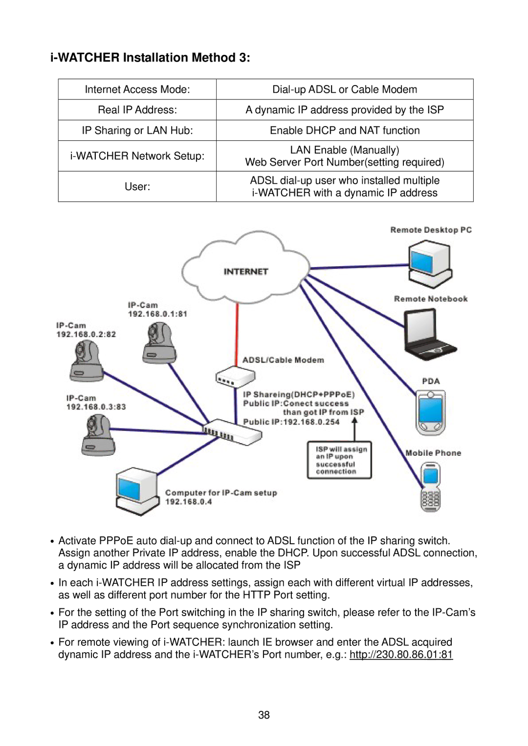 Edimax Technology i-Watcher Pan/Tilt Internet IP Camera user manual Watcher Installation Method 