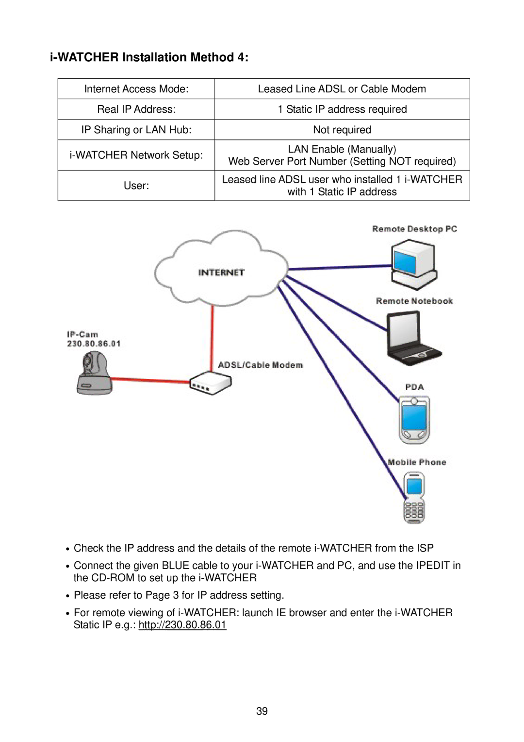 Edimax Technology i-Watcher Pan/Tilt Internet IP Camera user manual Watcher Installation Method 