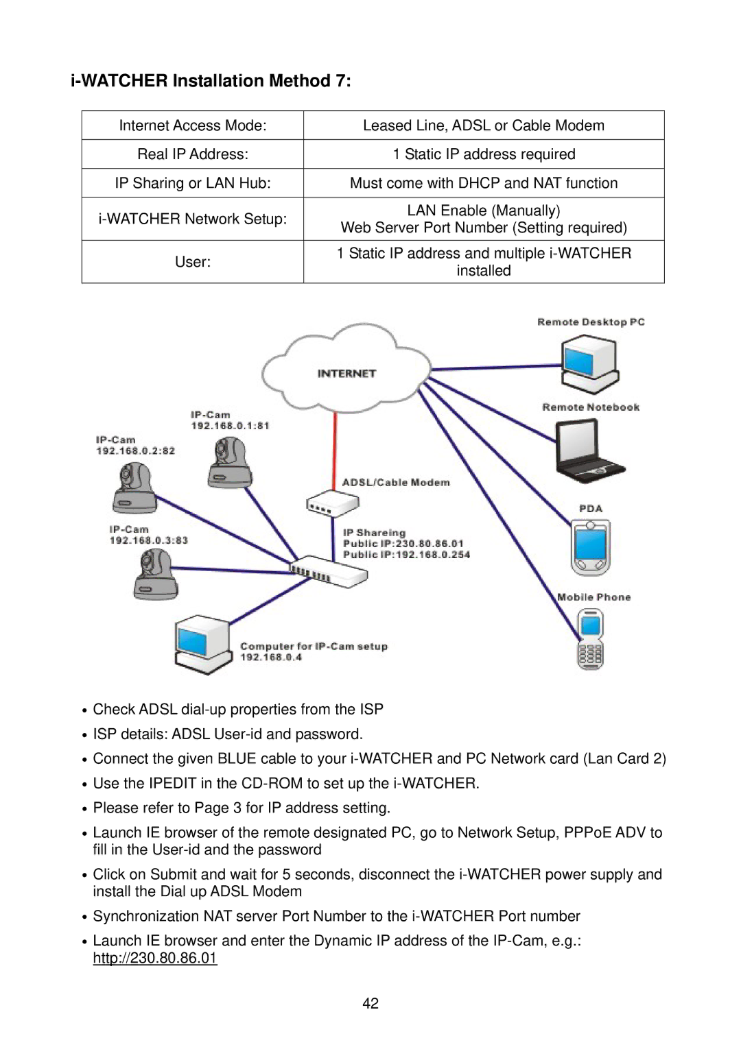 Edimax Technology i-Watcher Pan/Tilt Internet IP Camera user manual Watcher Installation Method 