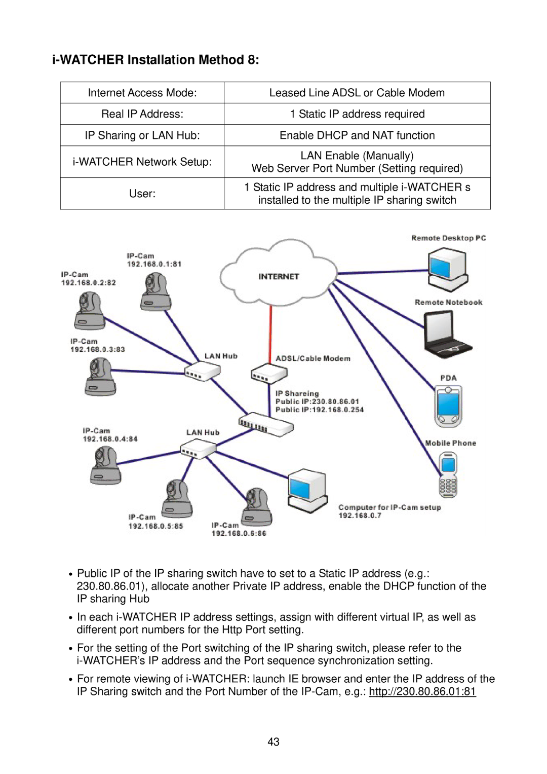 Edimax Technology i-Watcher Pan/Tilt Internet IP Camera user manual Watcher Installation Method 