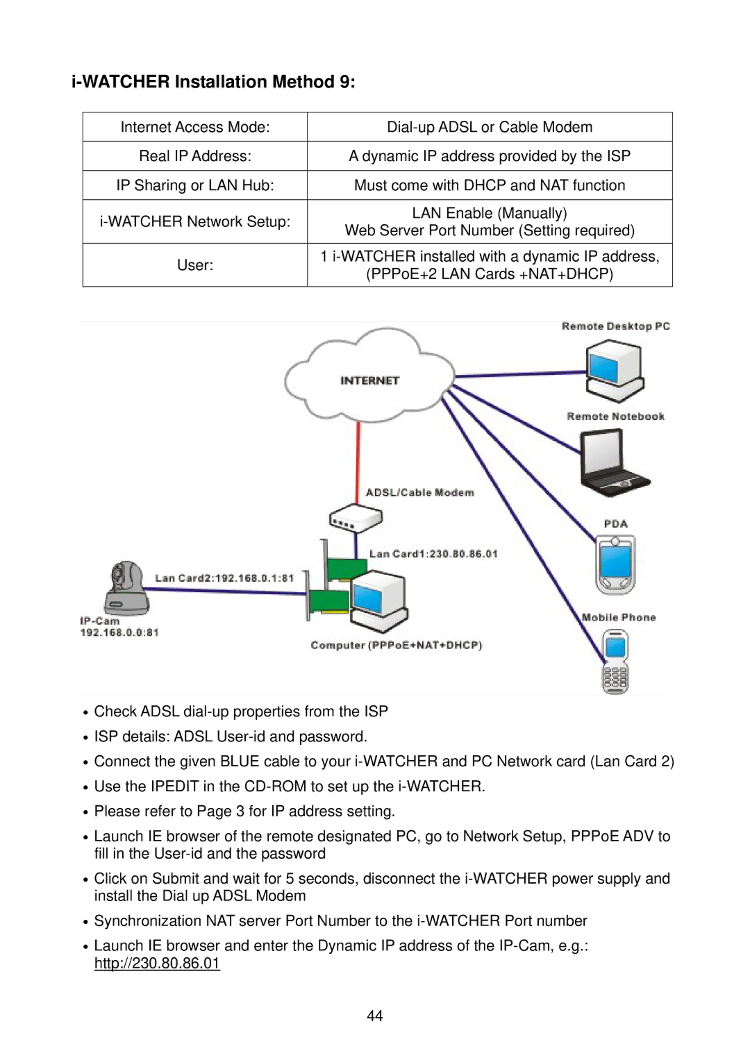 Edimax Technology i-Watcher Pan/Tilt Internet IP Camera user manual Watcher Installation Method 