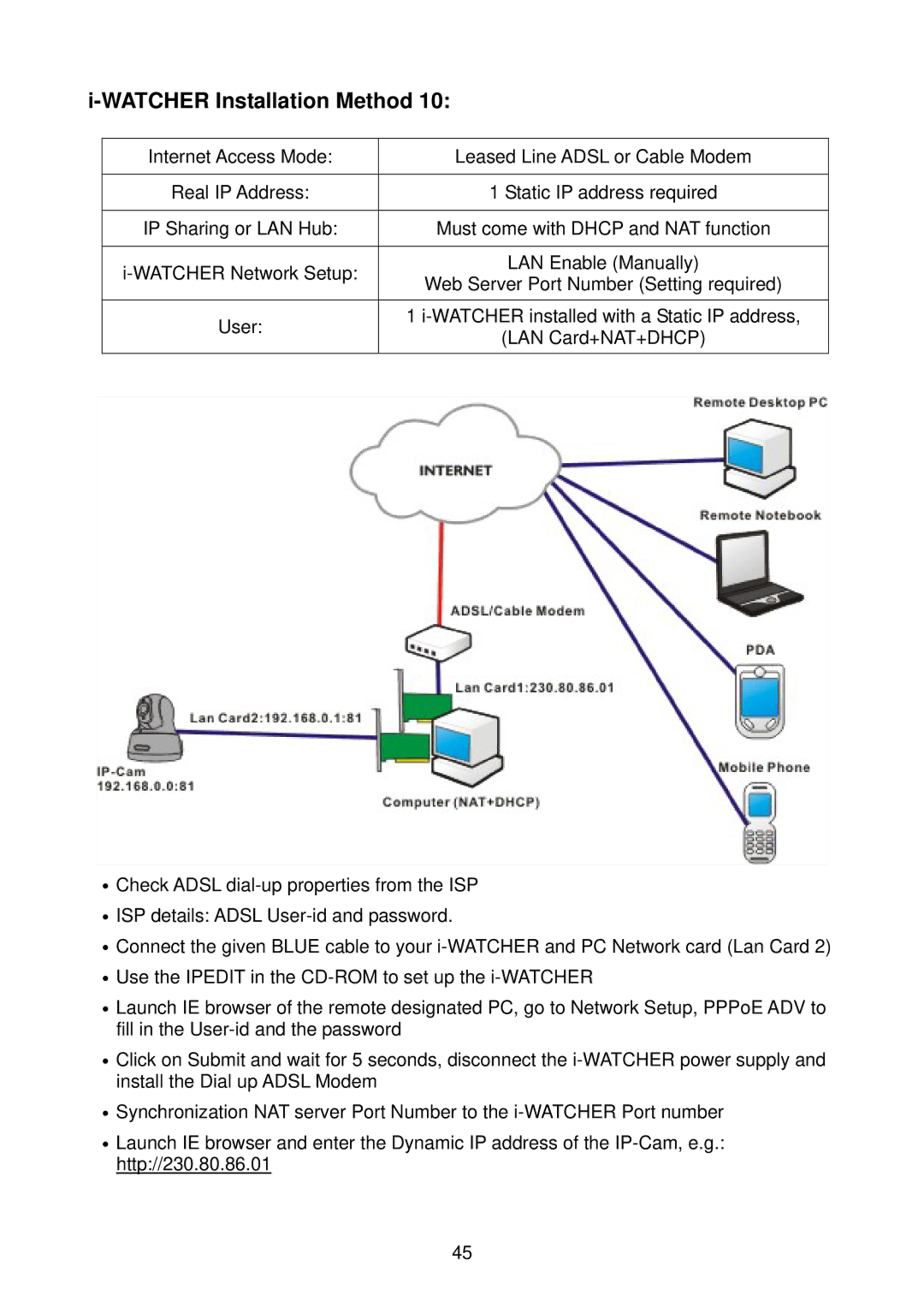 Edimax Technology i-Watcher Pan/Tilt Internet IP Camera user manual Watcher Installation Method 