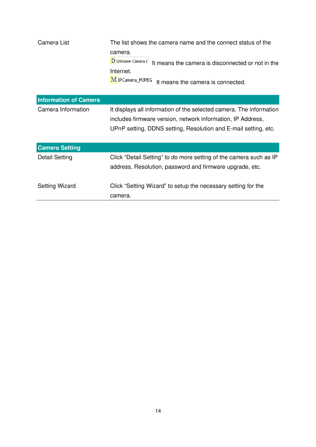 Edimax Technology IC-1000 user manual Information of Camera, Camera Setting 