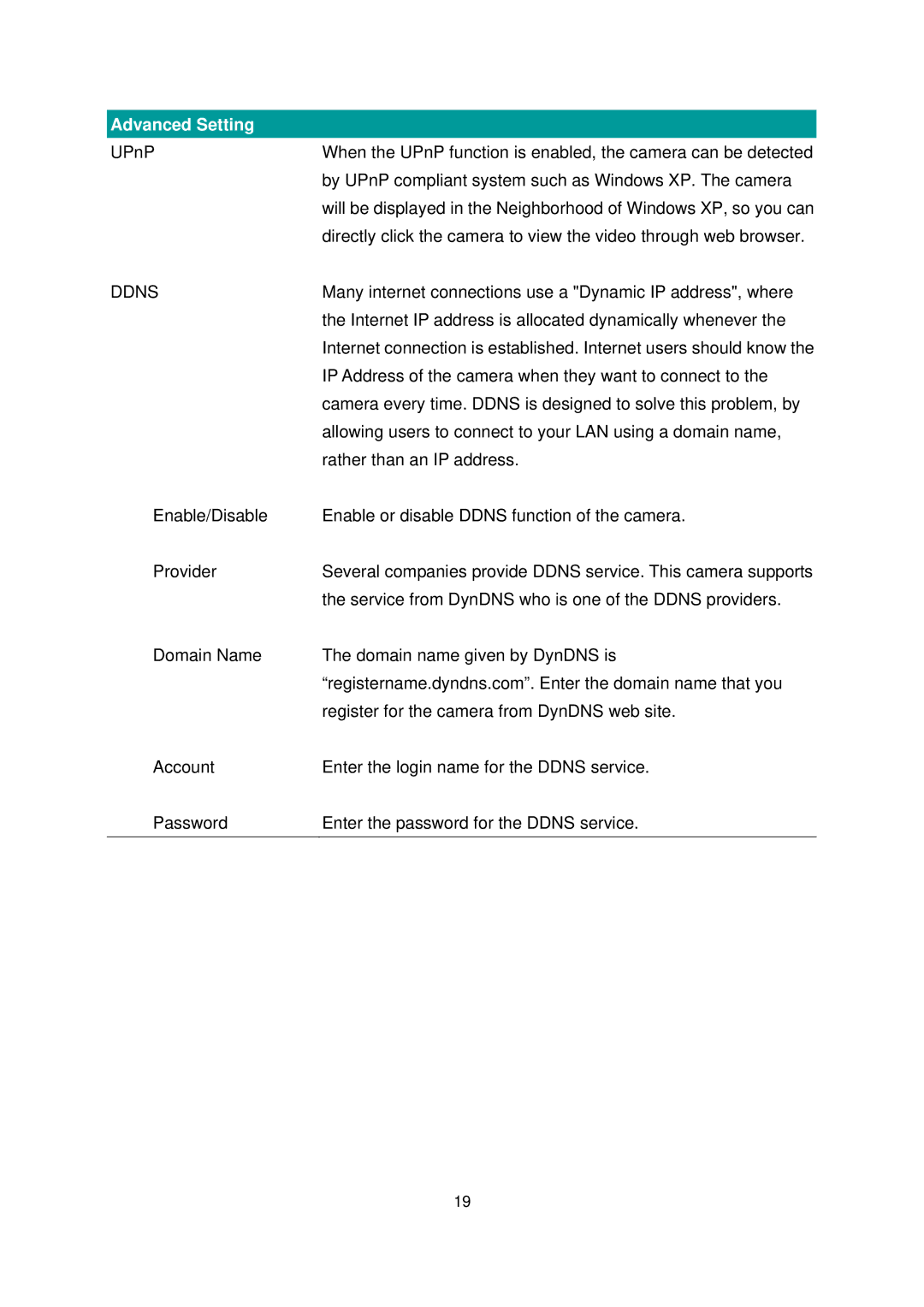 Edimax Technology IC-1000 user manual Advanced Setting, Ddns 