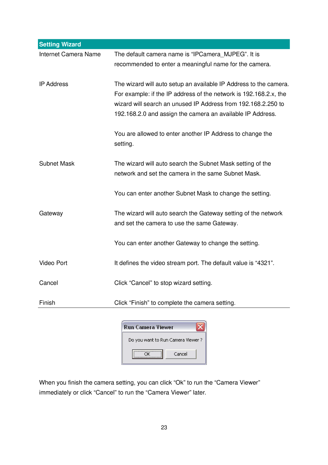 Edimax Technology IC-1000 user manual Setting Wizard 