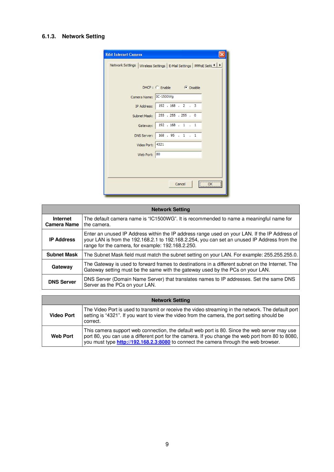 Edimax Technology IC-1500 manual Network Setting 