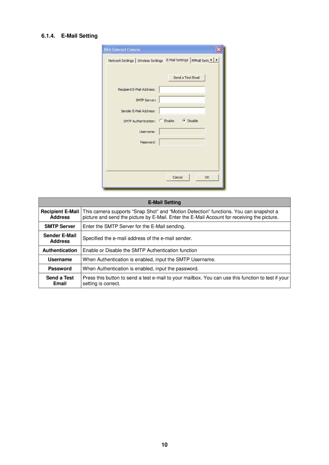 Edimax Technology IC-1500 manual Mail Setting 