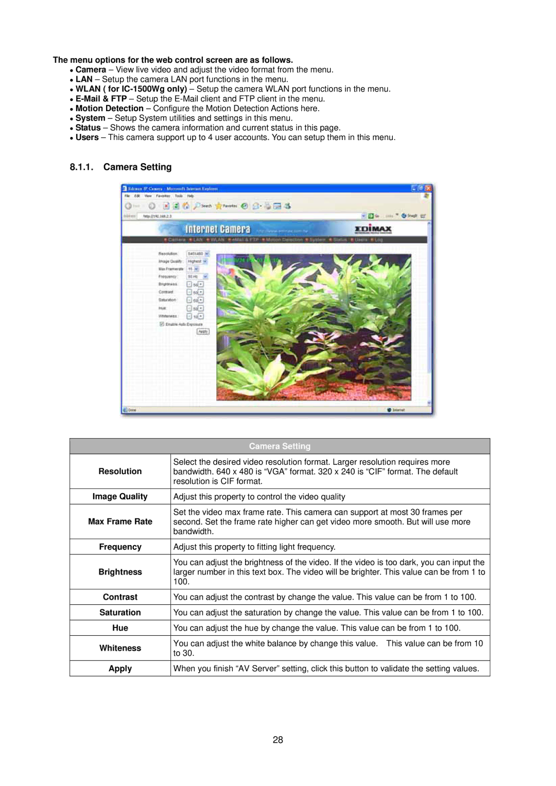 Edimax Technology IC-1500 manual Camera Setting 