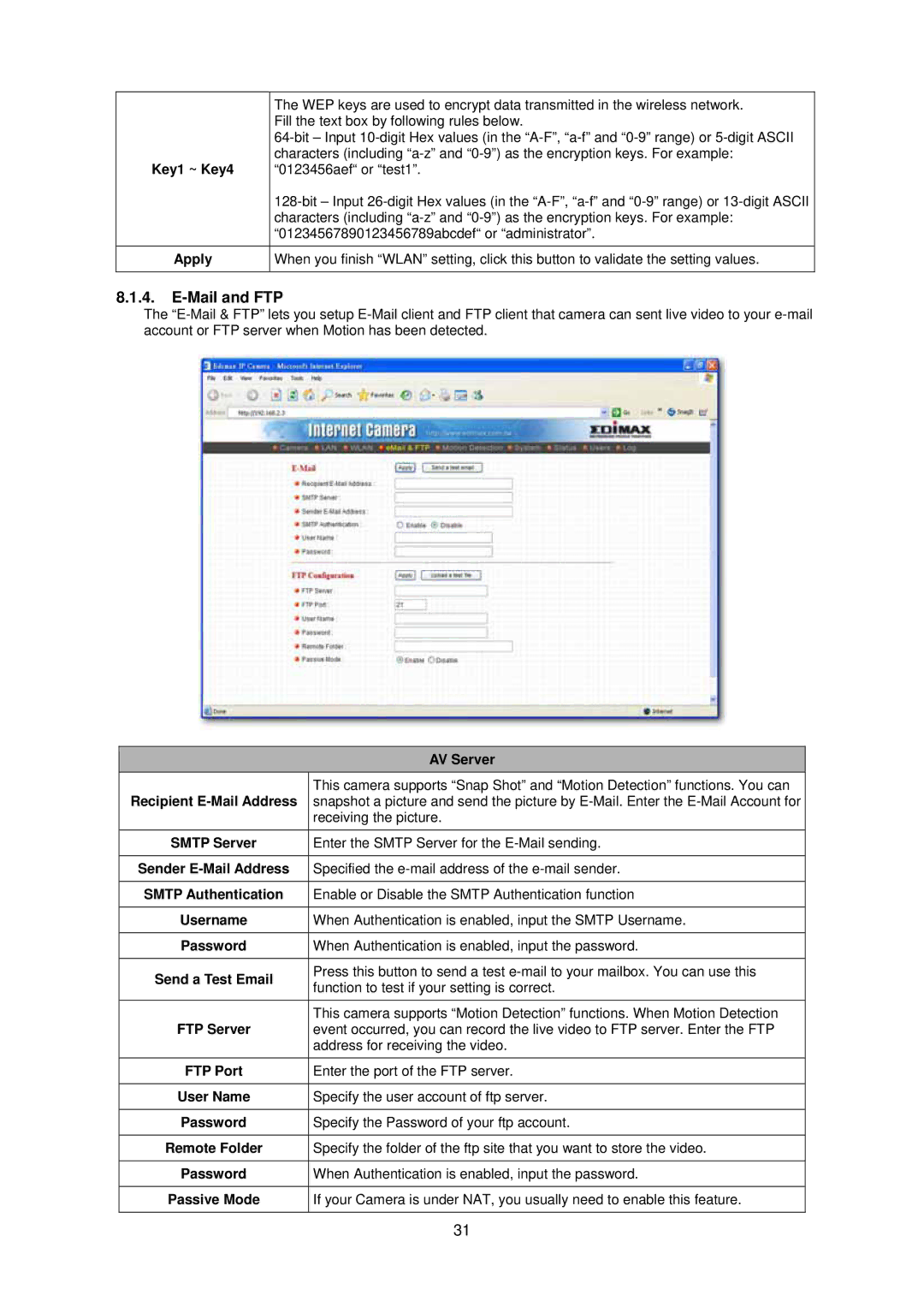 Edimax Technology IC-1500 manual Mail and FTP 