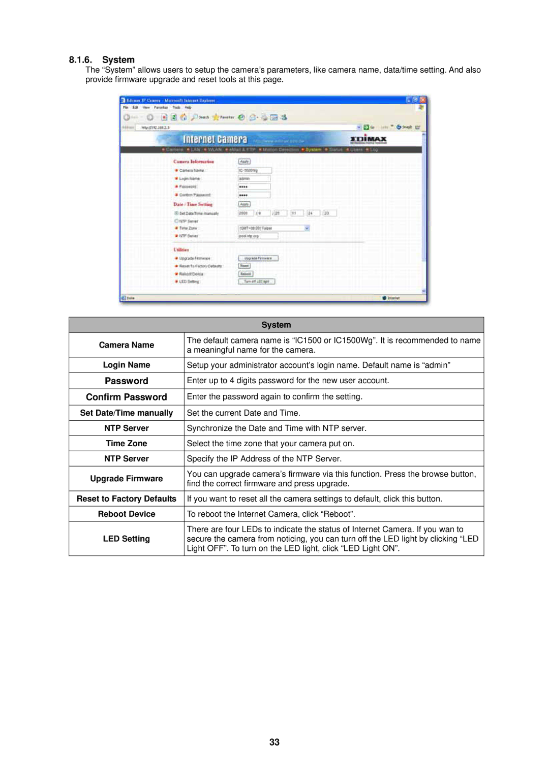 Edimax Technology IC-1500 manual System, Confirm Password 