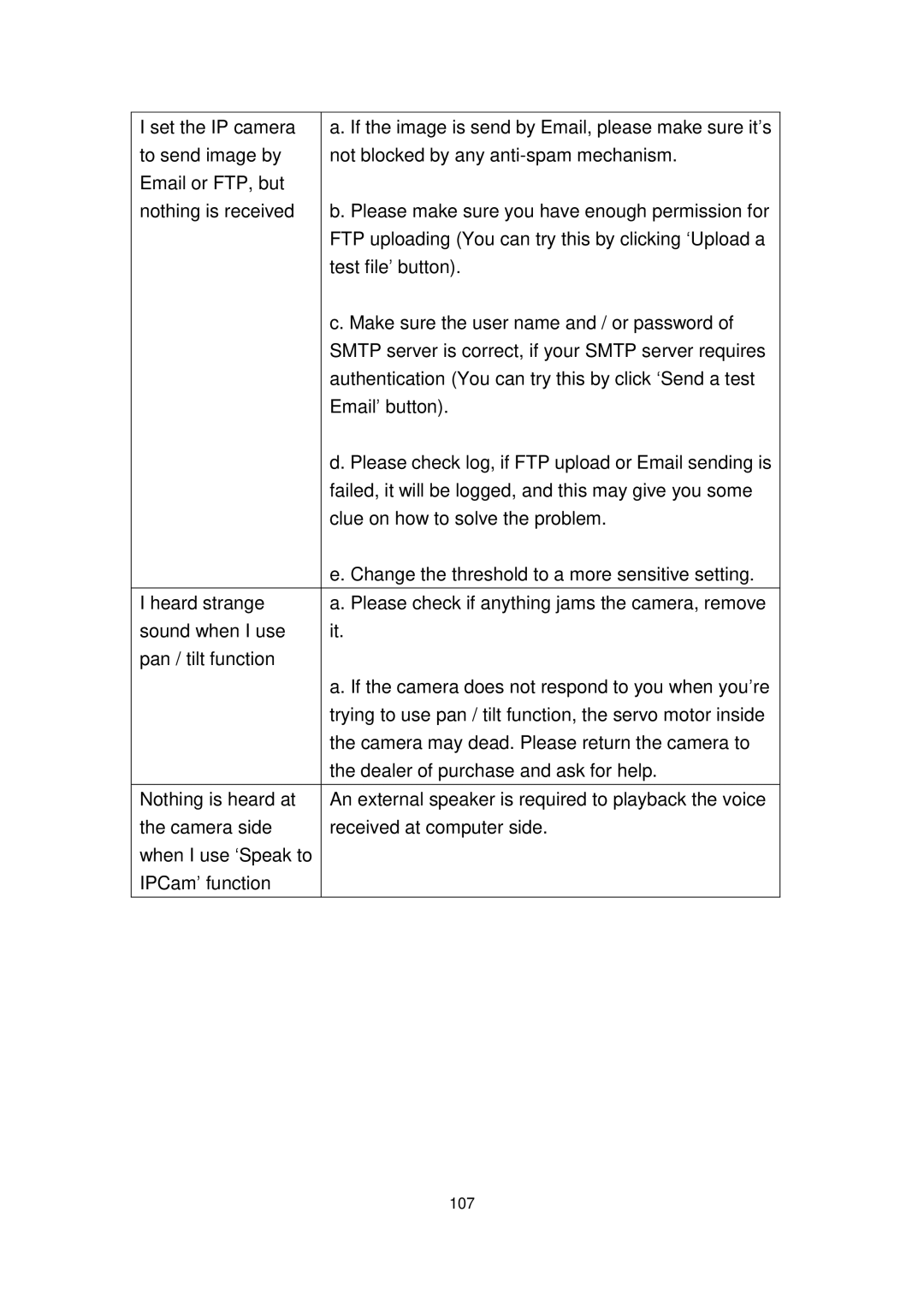 Edimax Technology IC-3010WG manual 107 