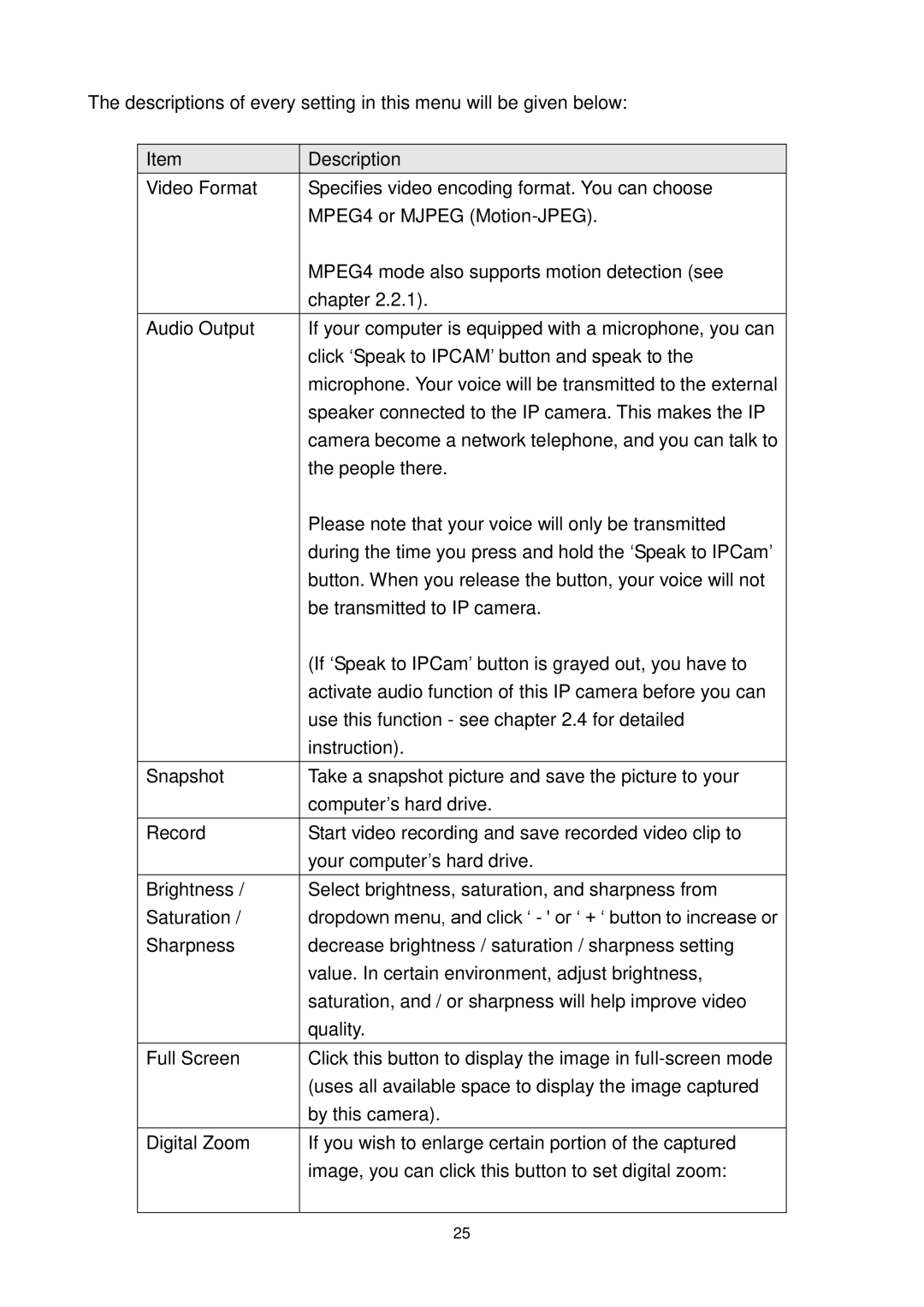 Edimax Technology IC-3010WG manual 