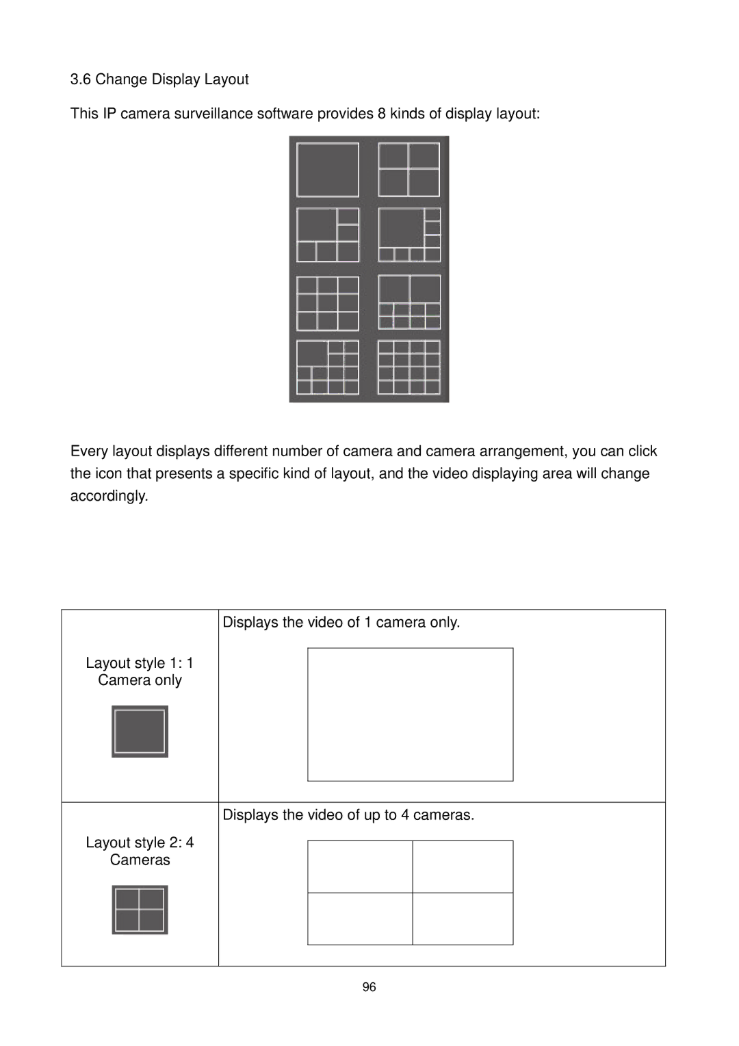 Edimax Technology IC-3010WG manual 