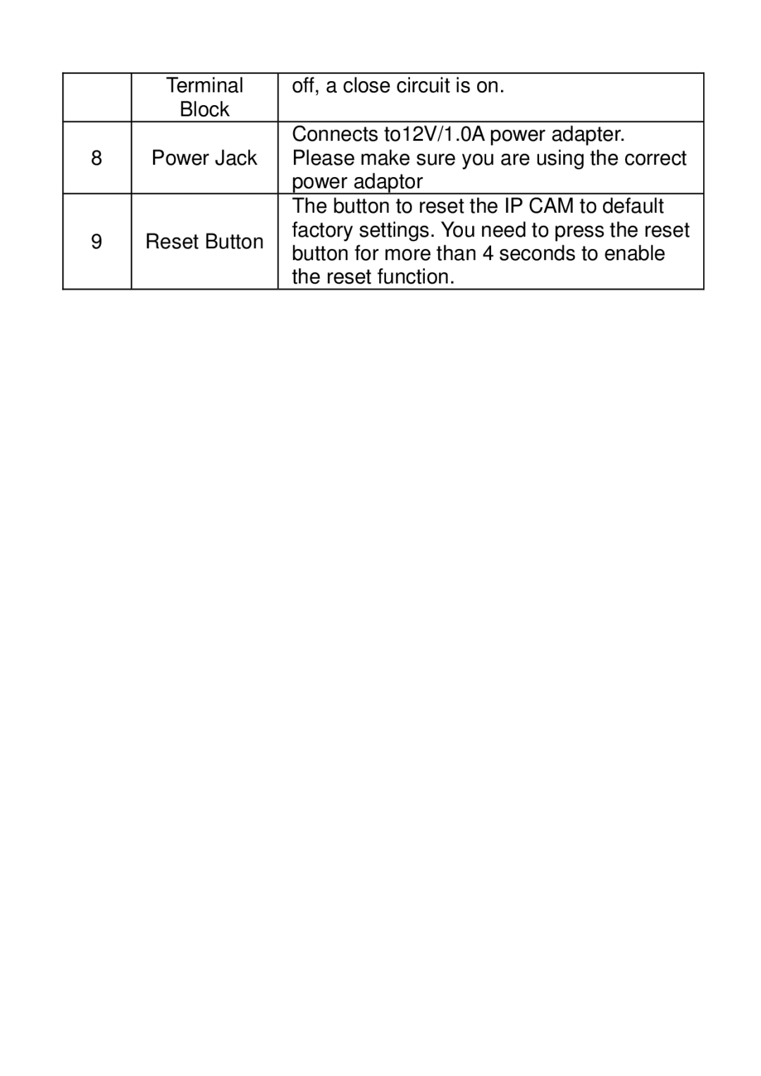 Edimax Technology IC-9000 manual 