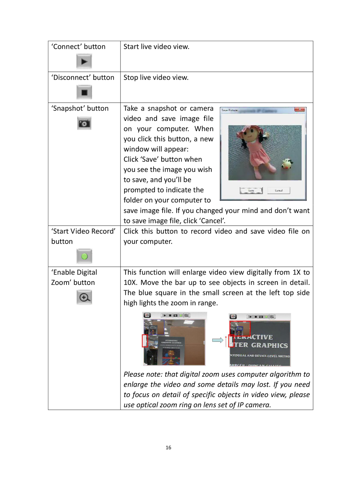 Edimax Technology IR-112E user manual Please note that digital zoom uses computer algorithm to 