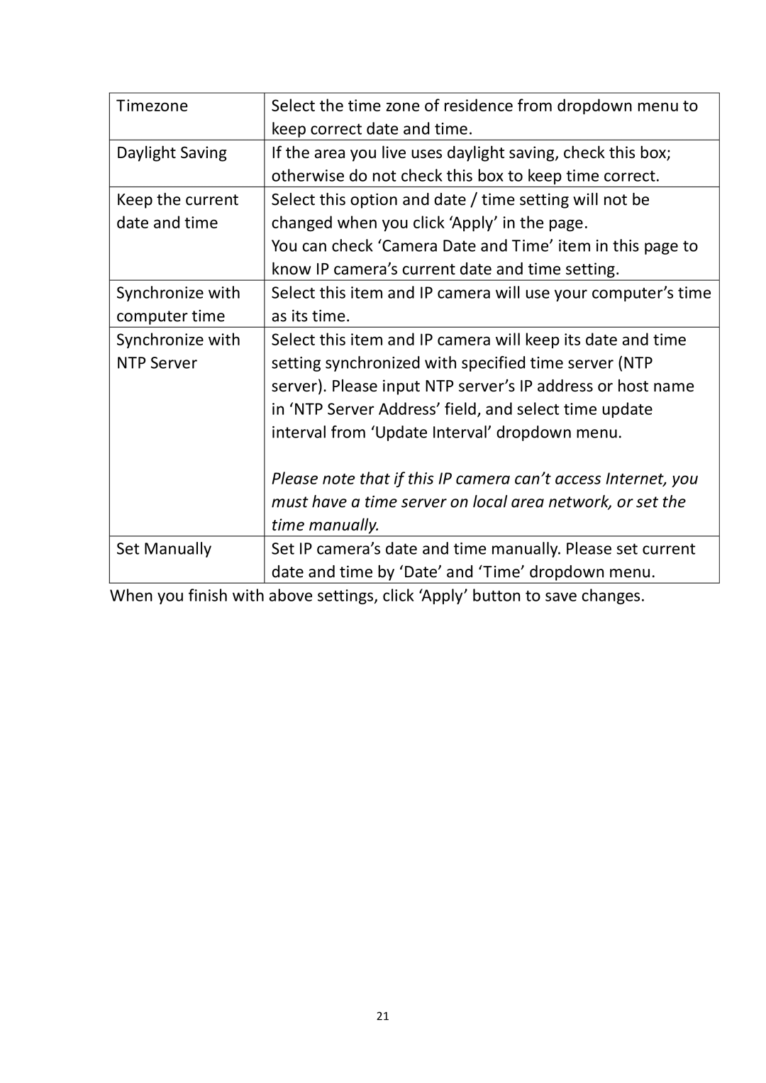 Edimax Technology IR-112E user manual Must have a time server on local area network, or set 