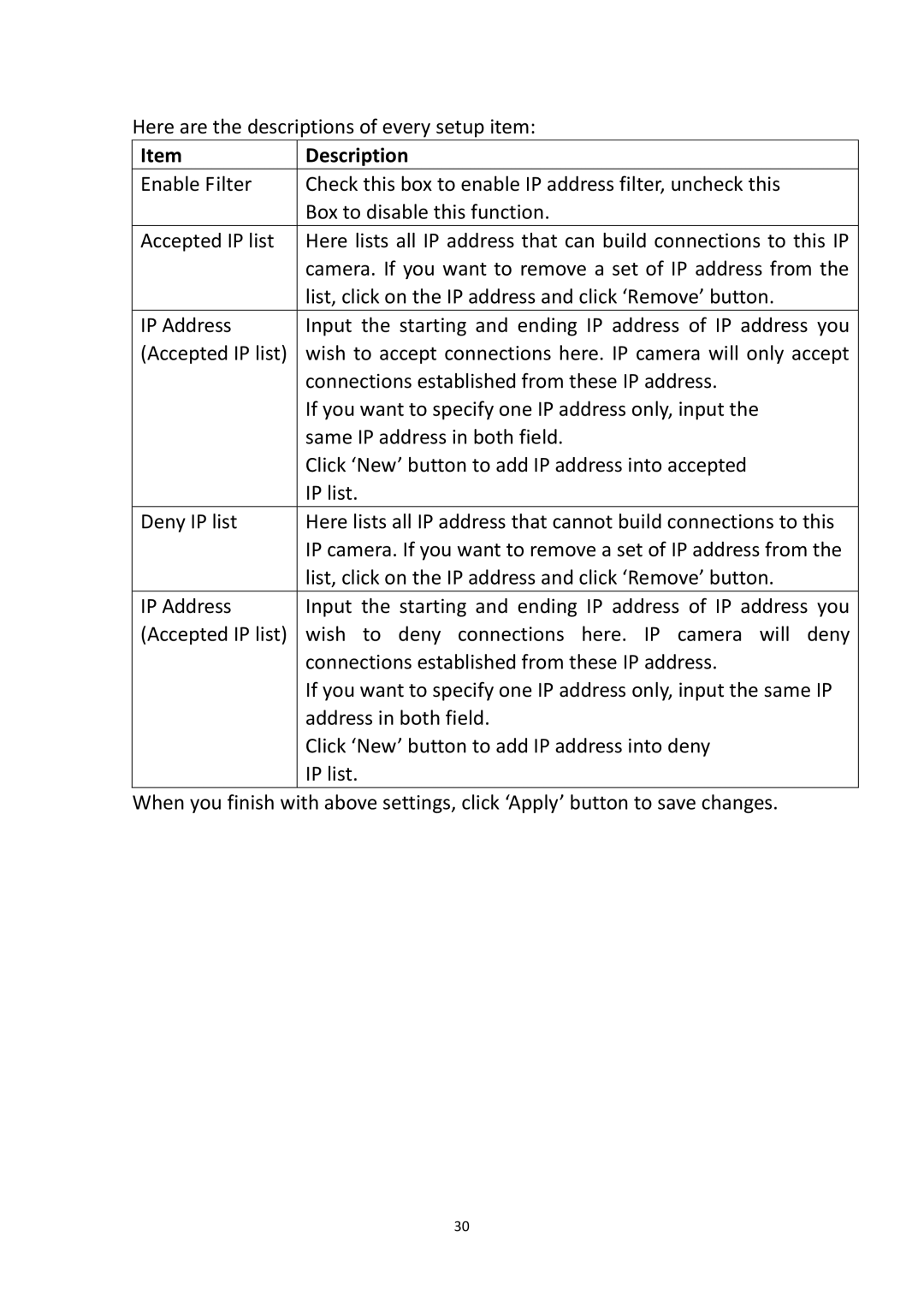 Edimax Technology IR-112E user manual Description 