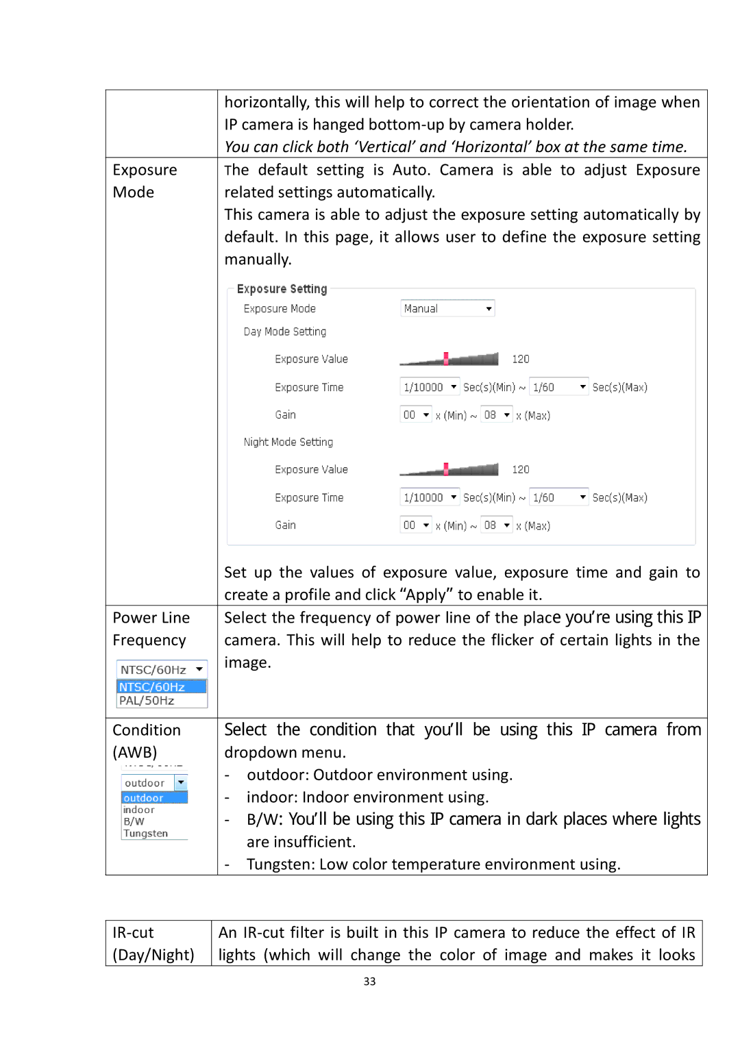 Edimax Technology IR-112E user manual Awb 