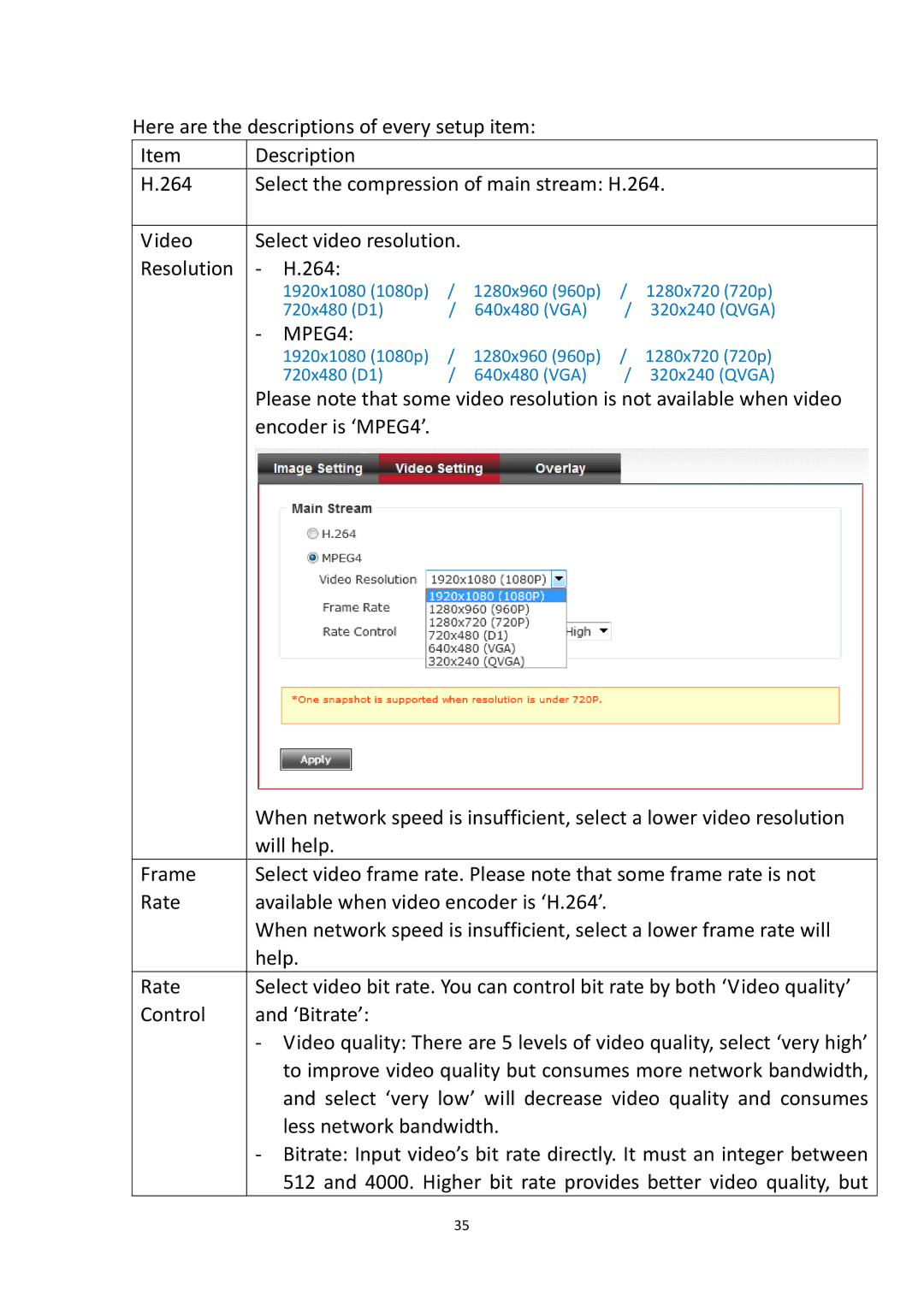 Edimax Technology IR-112E user manual MPEG4 