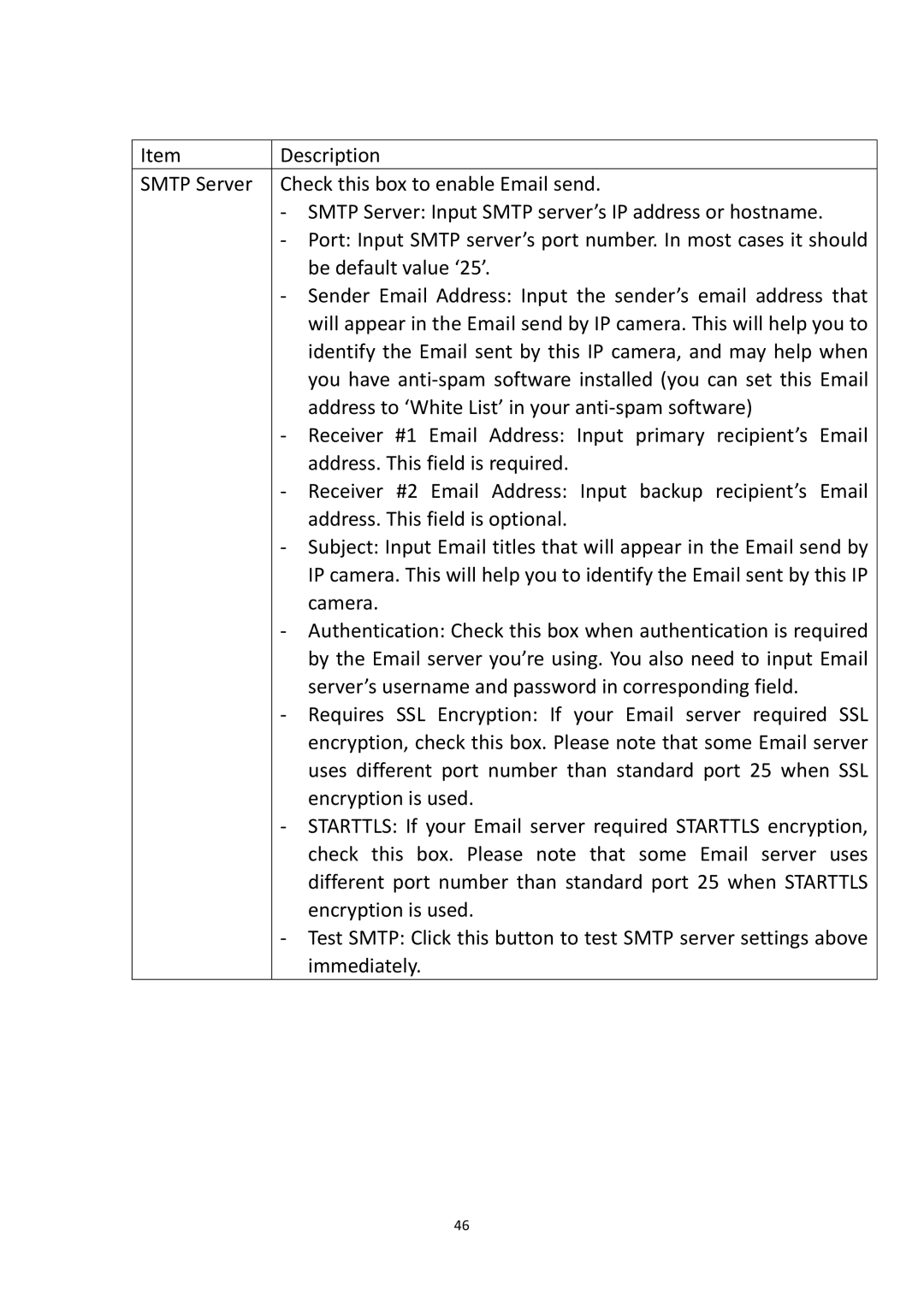 Edimax Technology IR-112E user manual Description 