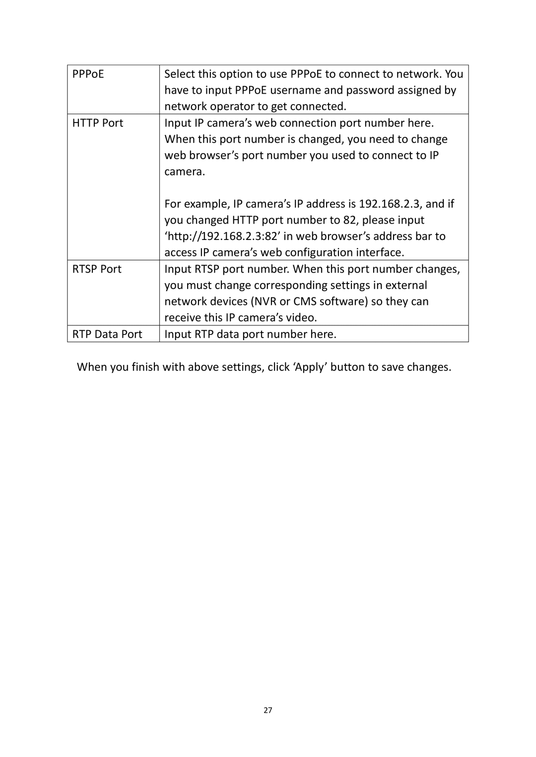 Edimax Technology IR-113E user manual 