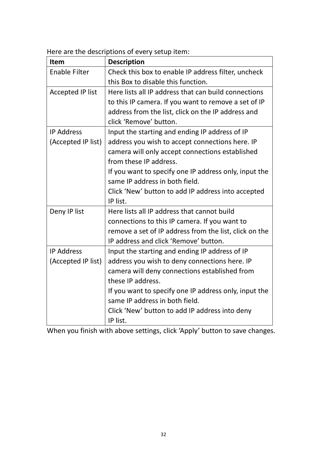 Edimax Technology IR-113E user manual Description 