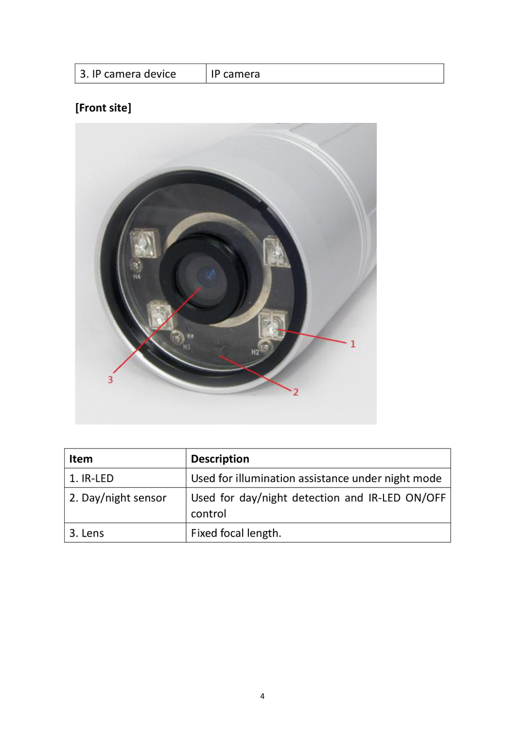 Edimax Technology IR-113E user manual Front site Description, Ir-Led 