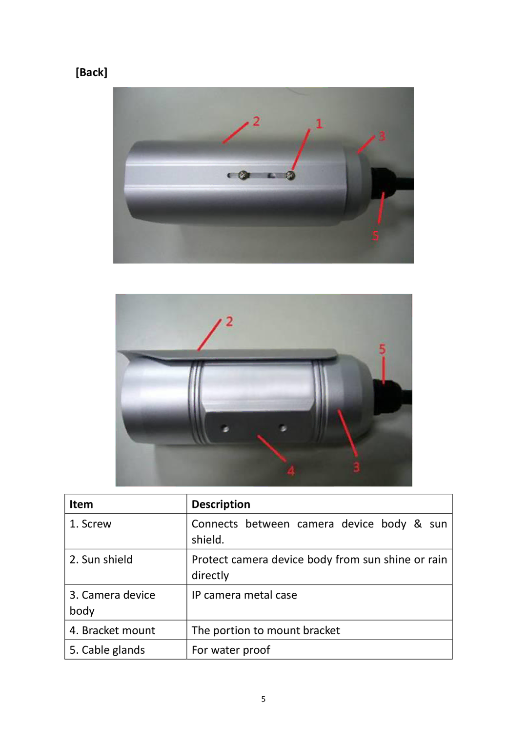 Edimax Technology IR-113E user manual Back Description 