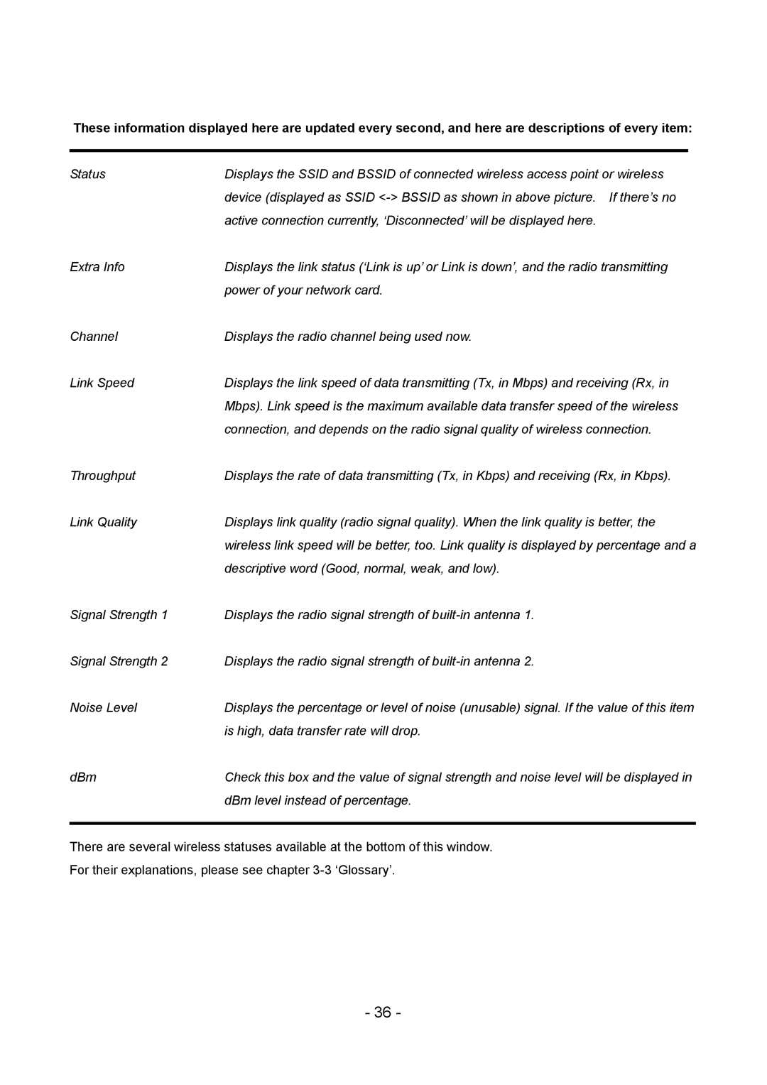 Edimax Technology LAN USB Adapter user manual 