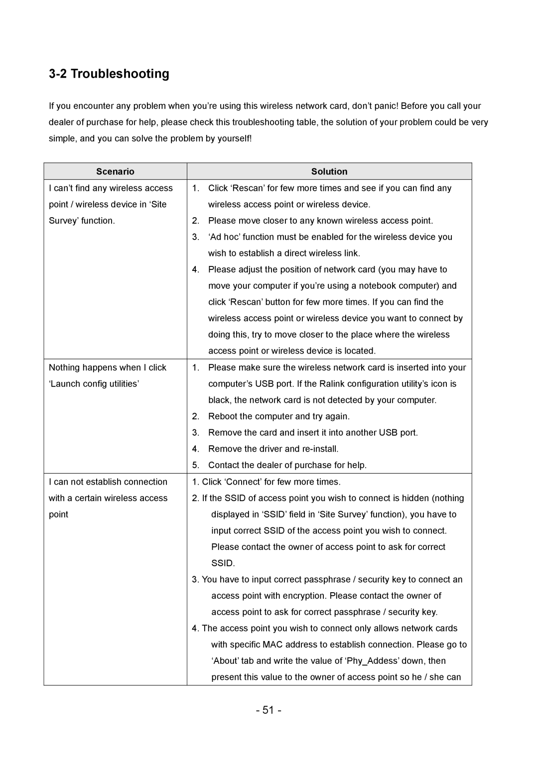 Edimax Technology LAN USB Adapter user manual Troubleshooting, Scenario Solution 