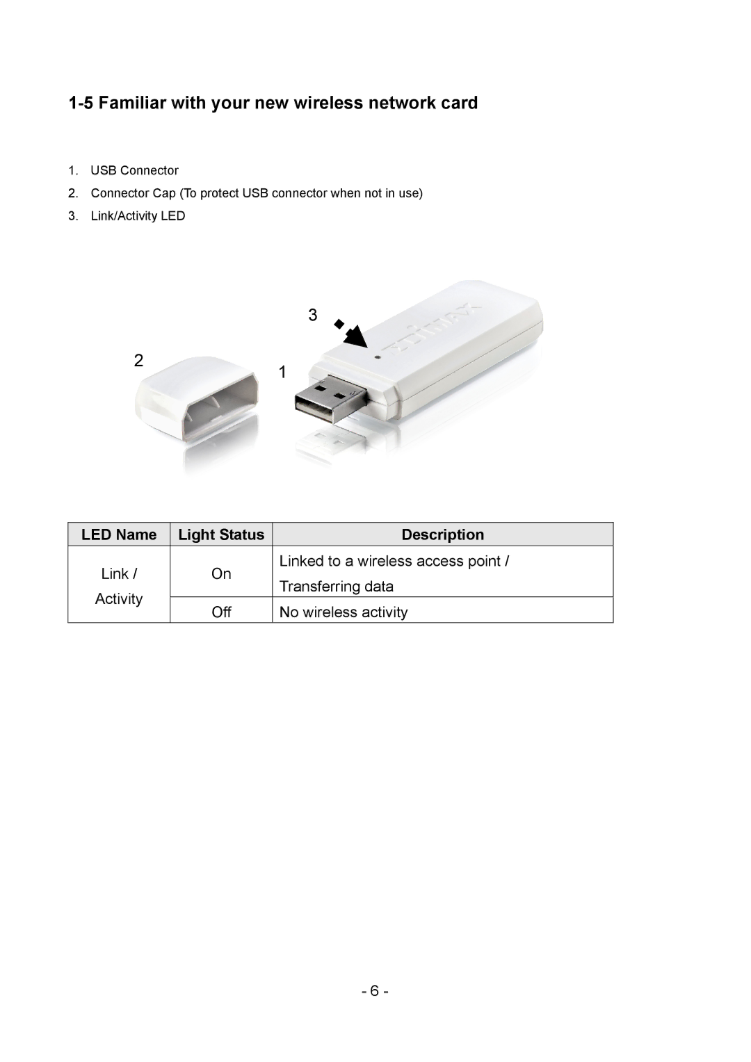 Edimax Technology LAN USB Adapter Familiar with your new wireless network card, LED Name Light Status Description 