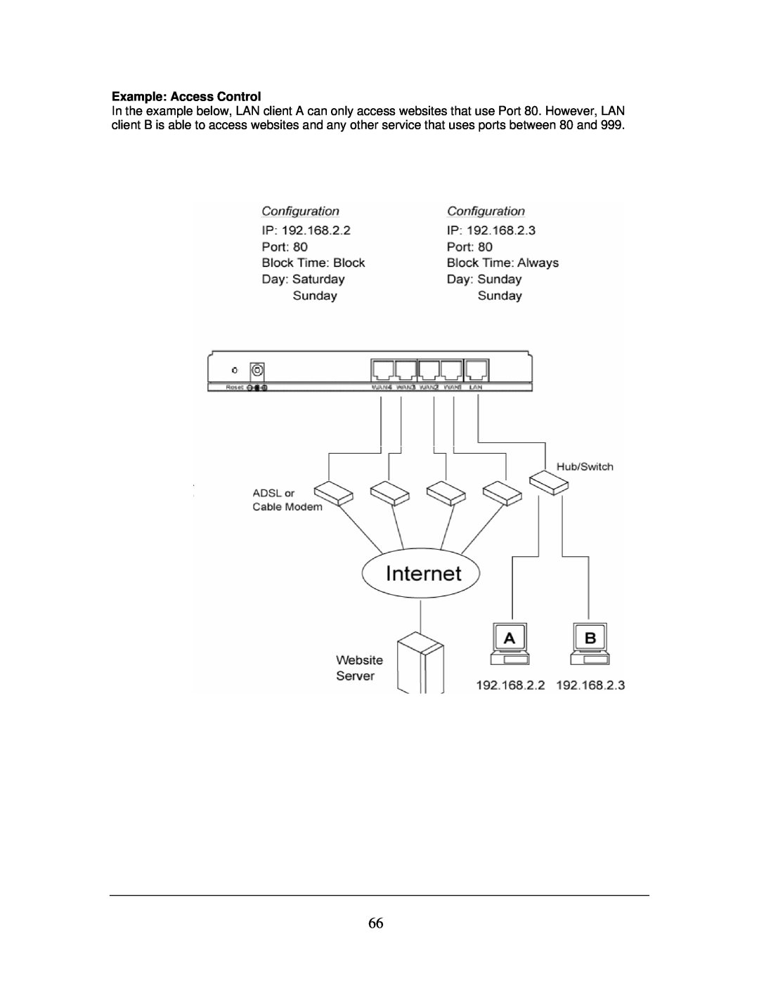 Edimax Technology Multi-Homing Broadband Router manual Example Access Control 