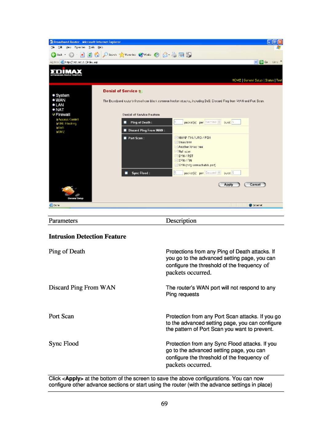 Edimax Technology Multi-Homing Broadband Router manual Intrusion Detection Feature, Parameters, Description, Ping of Death 