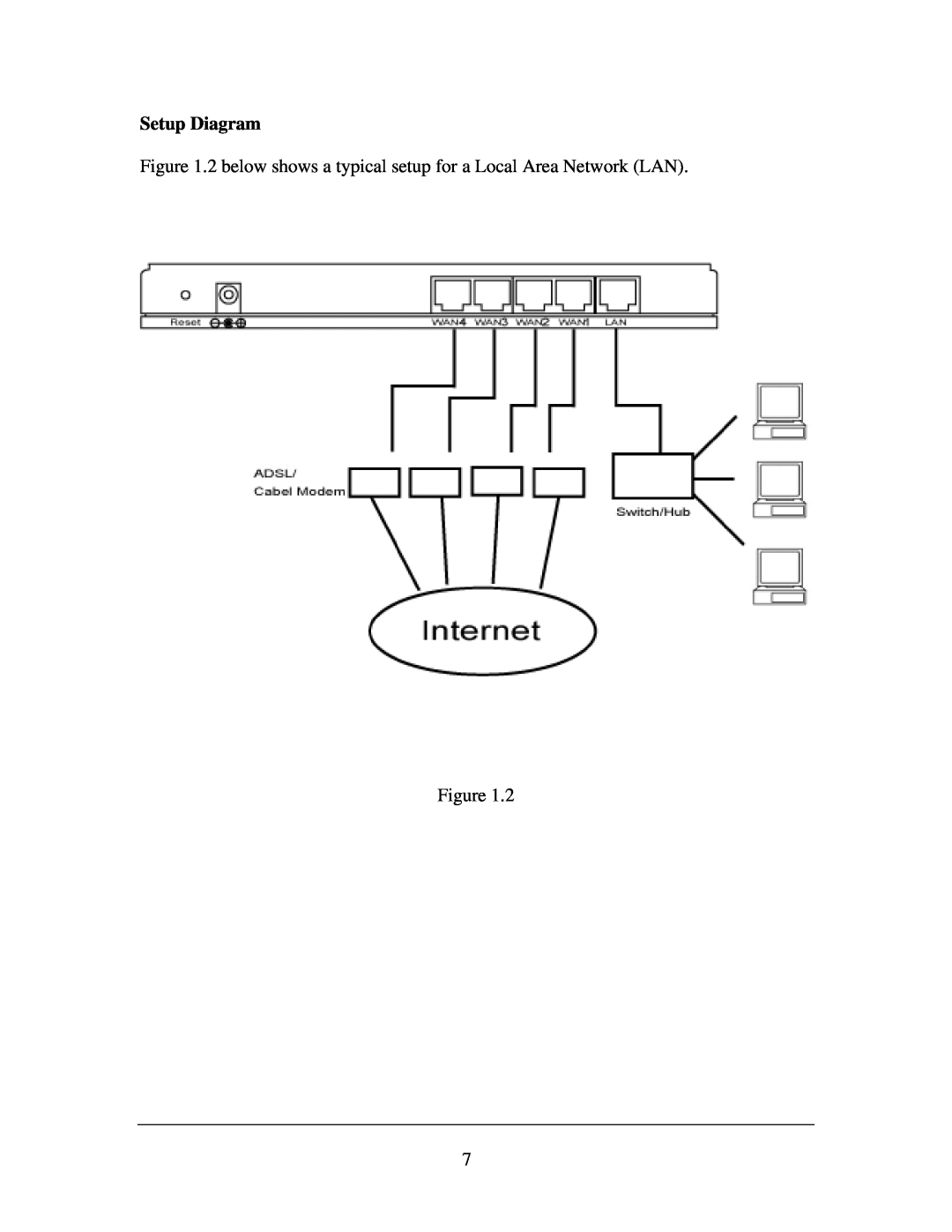 Edimax Technology Multi-Homing Broadband Router Setup Diagram, 2 below shows a typical setup for a Local Area Network LAN 