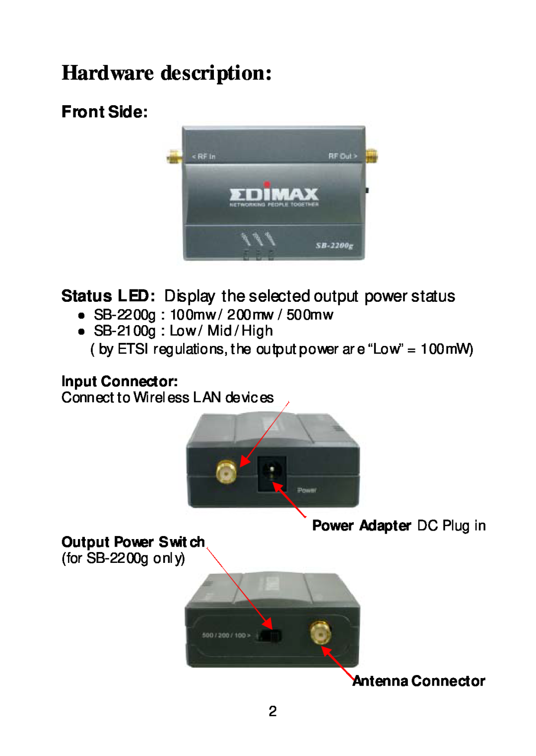 Edimax Technology Network Router user manual Hardware description, Front Side, Input Connector, Antenna Connector 