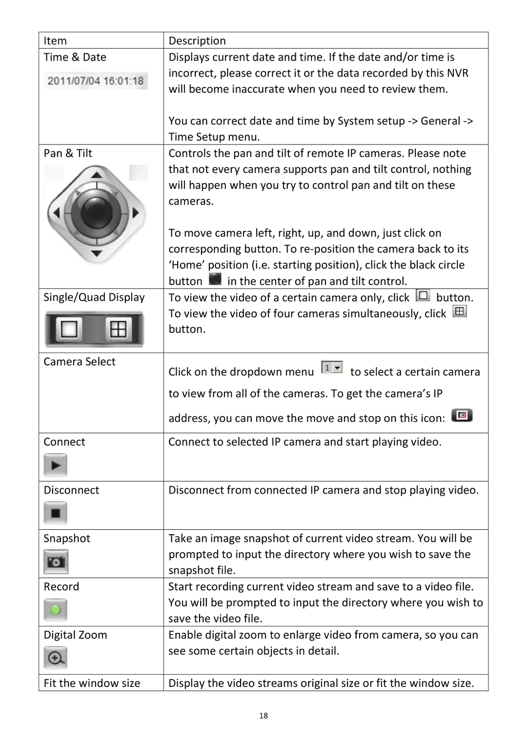 Edimax Technology NVR-4 manual Will become inaccurate when you need to review them, Time Setup menu Pan & Tilt, Snapshot 