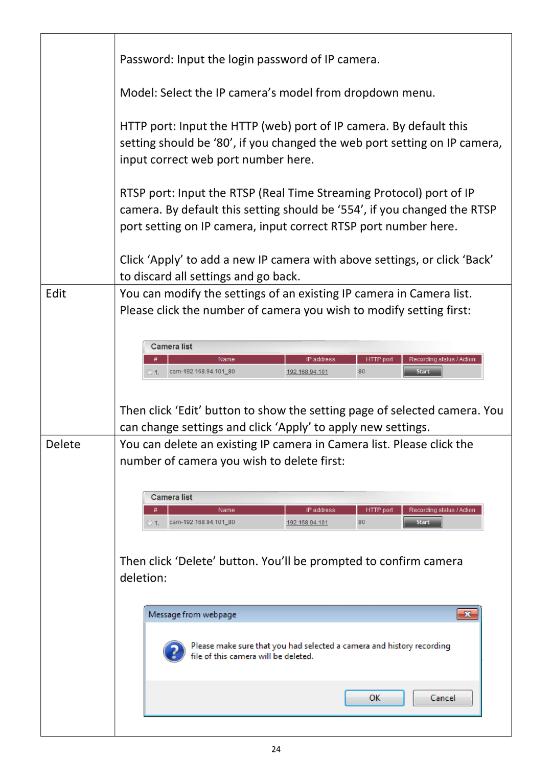 Edimax Technology NVR-4 manual Password Input the login password of IP camera, Input correct web port number here, Delete 
