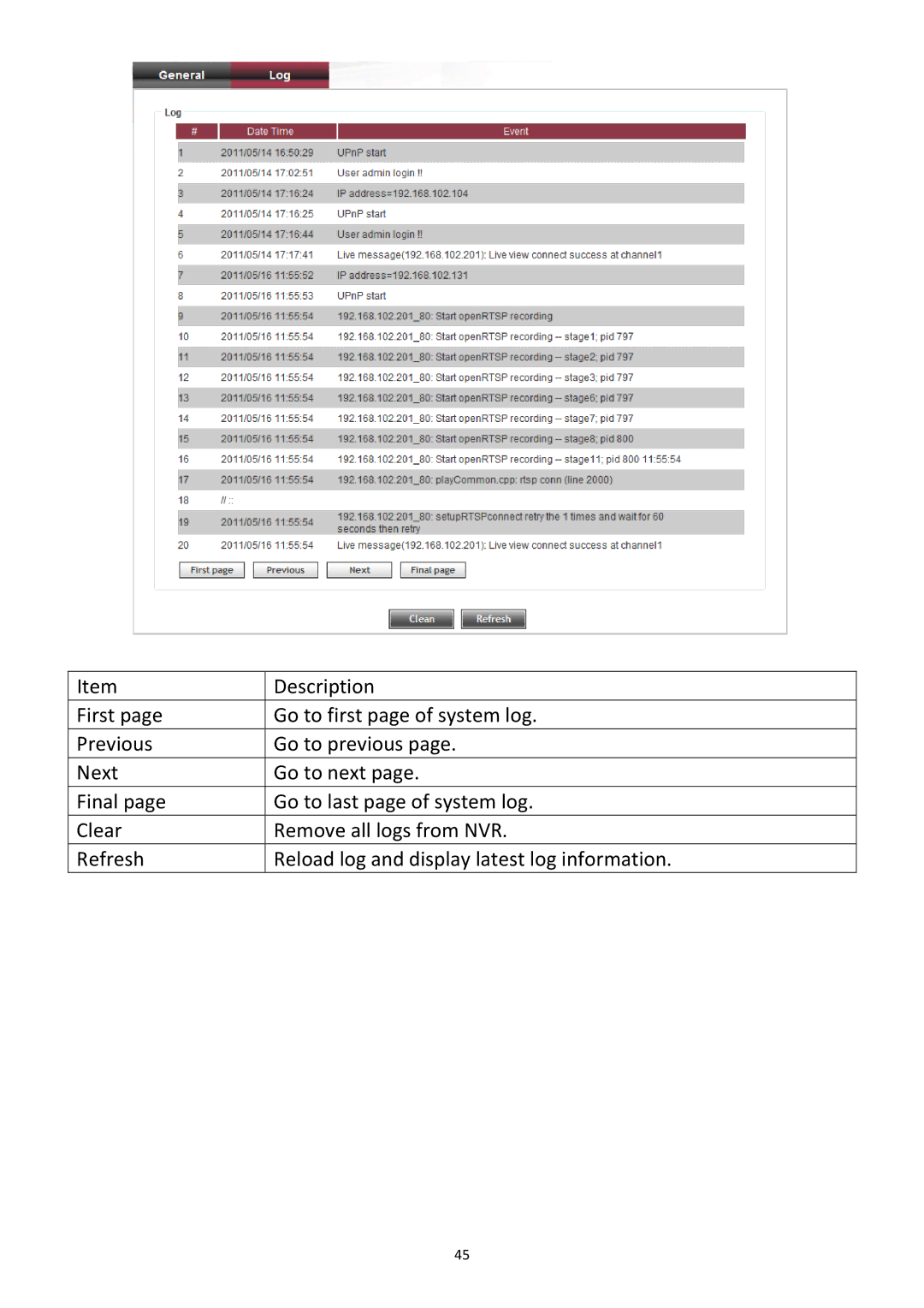 Edimax Technology NVR-4 manual Description 