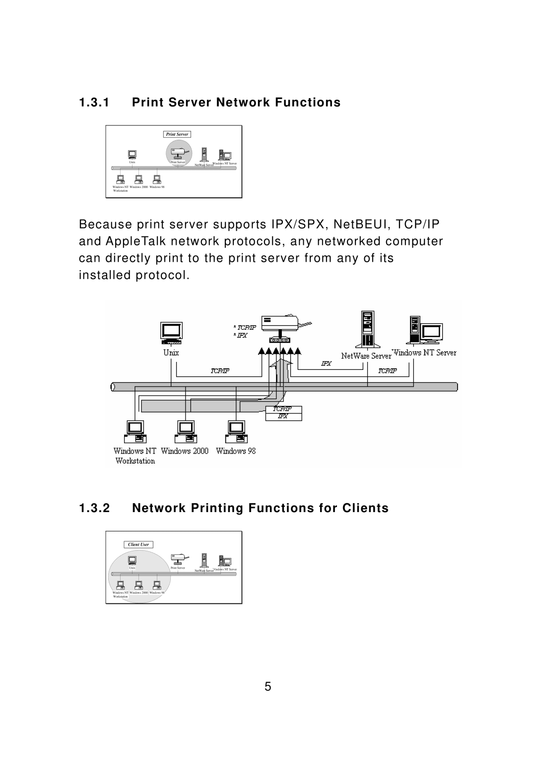 Edimax Technology PS-3103P manual Print Server Network Functions, Network Printing Functions for Clients 