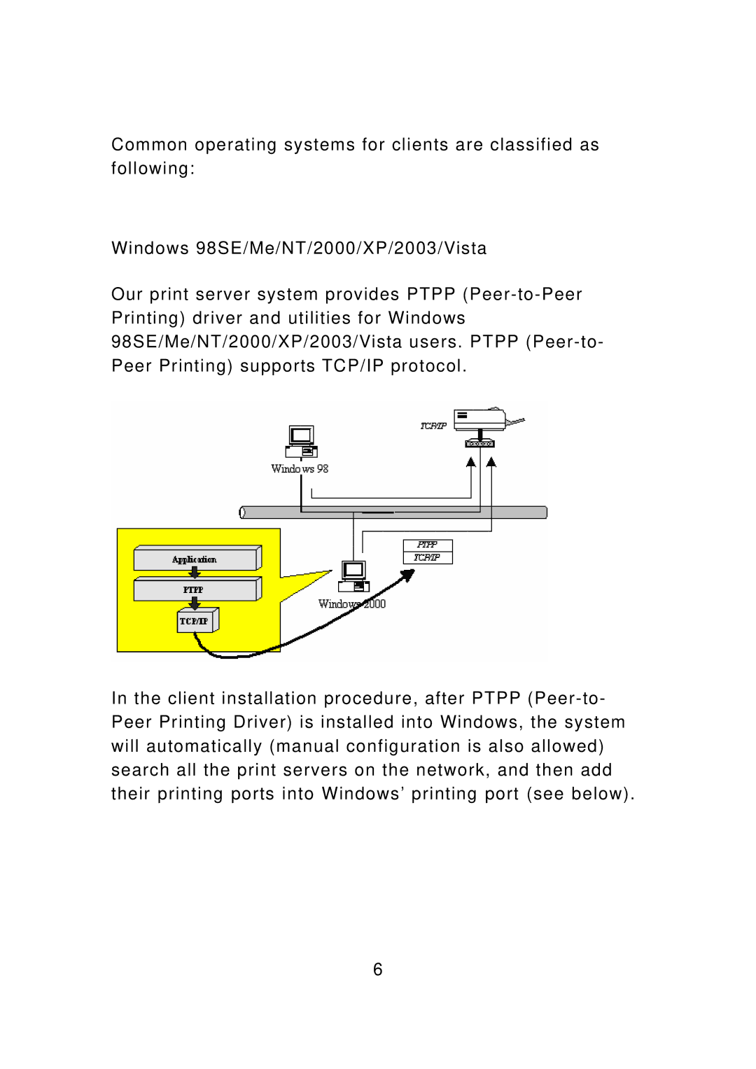 Edimax Technology PS-3103P manual 