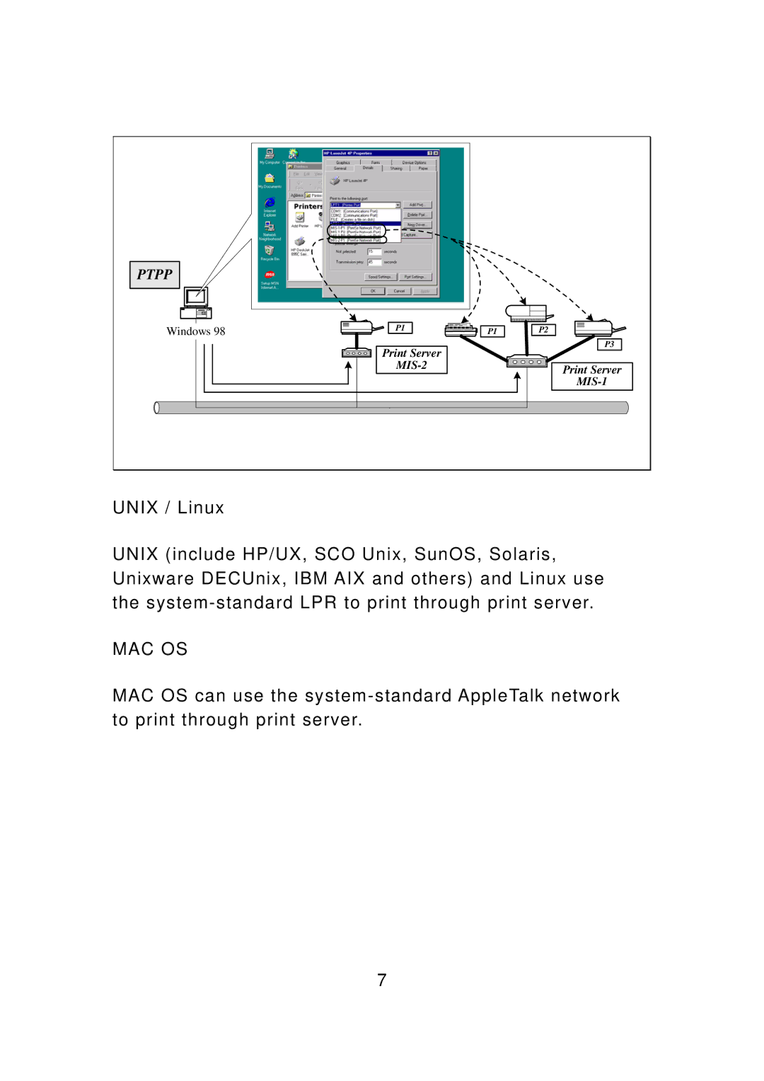 Edimax Technology PS-3103P manual Mac Os 