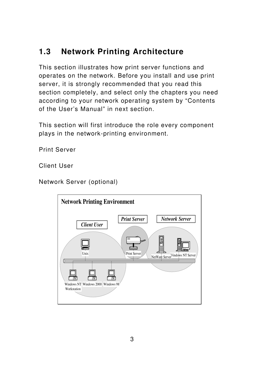 Edimax Technology PS-1206UWg, PS-3207UWg, PS-1207U, PS-1208UWg Network Printing Architecture, Network Printing Environment 