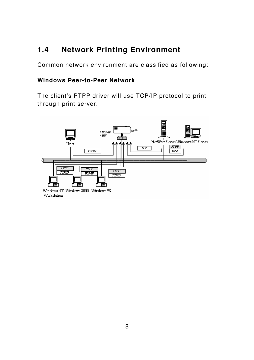 Edimax Technology PS-1207U, PS-3207UWg, PS-1208UWg, PS-1206U manual Network Printing Environment, Windows Peer-to-Peer Network 