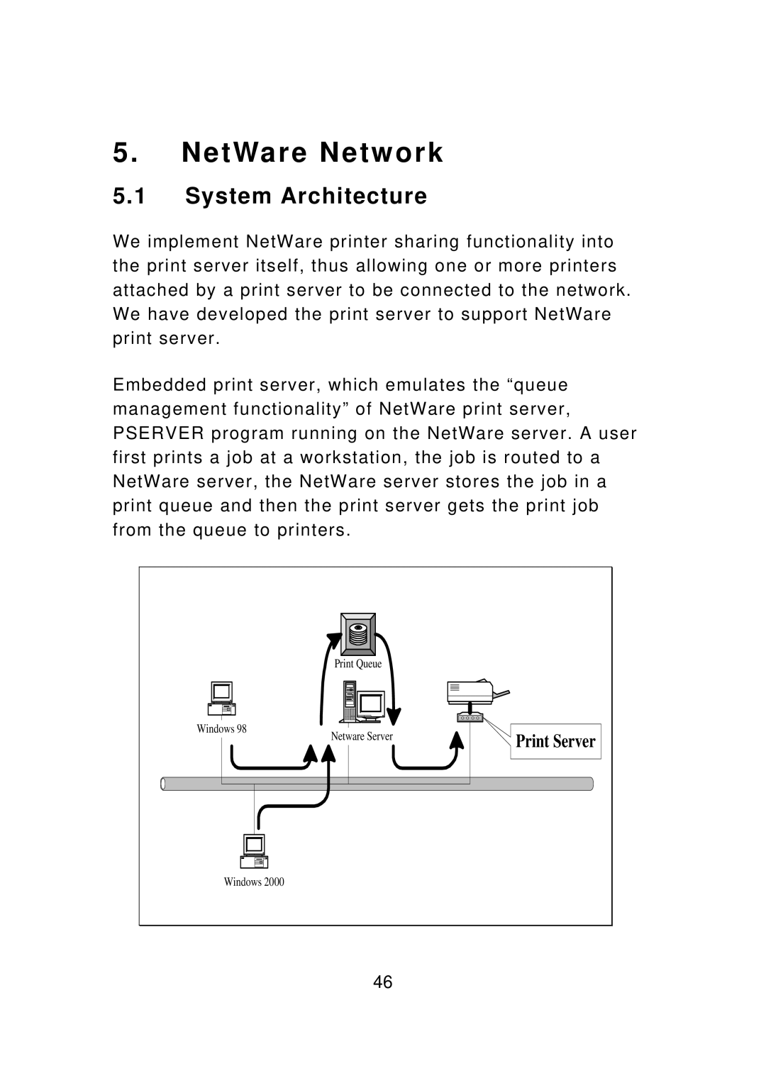 Edimax Technology PS-3207UWg, PS-1207U, PS-1208UWg, PS-1206UWg, PS-1206PWg manual NetWare Network, System Architecture 