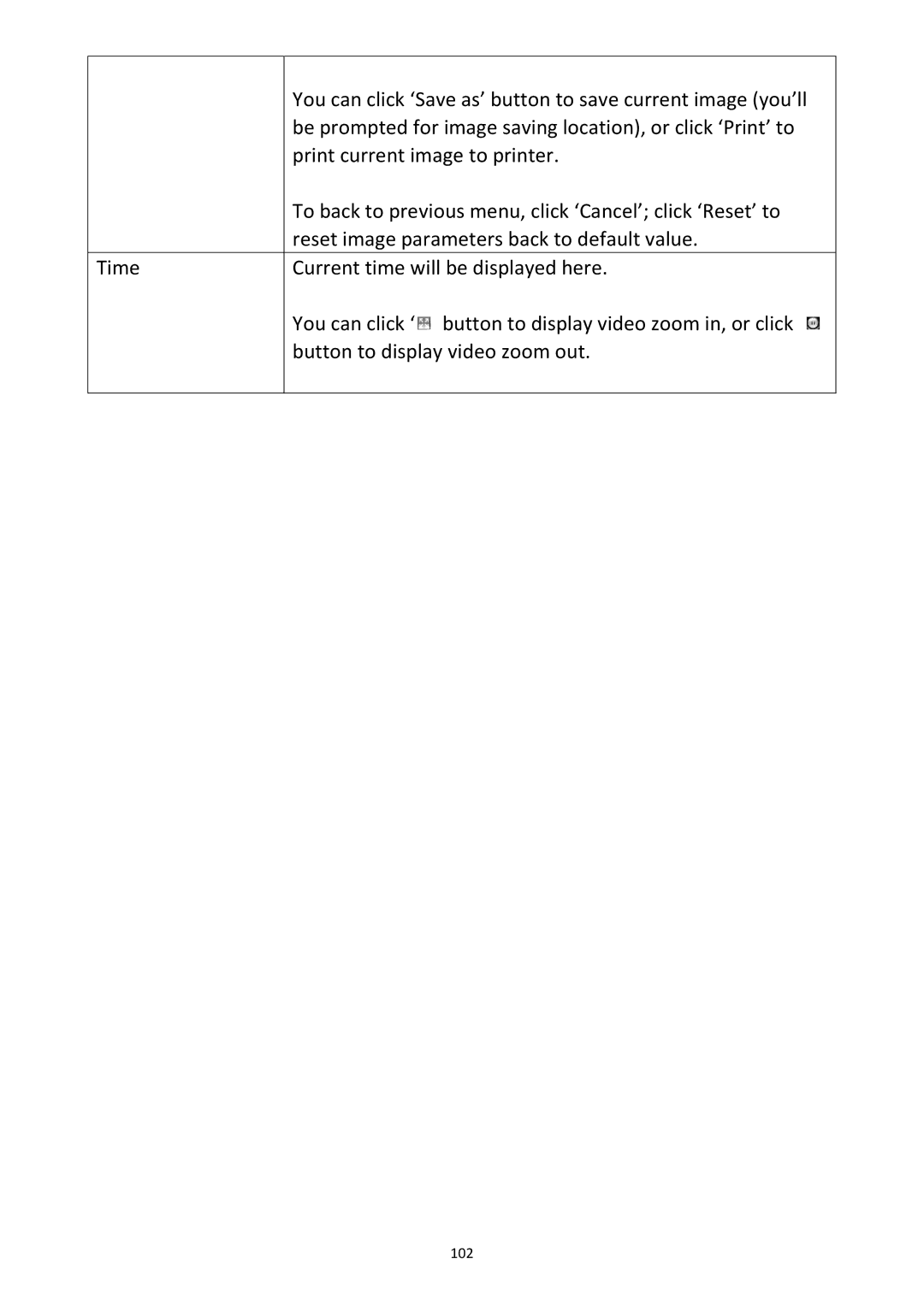 Edimax Technology PT-31W user manual 102 