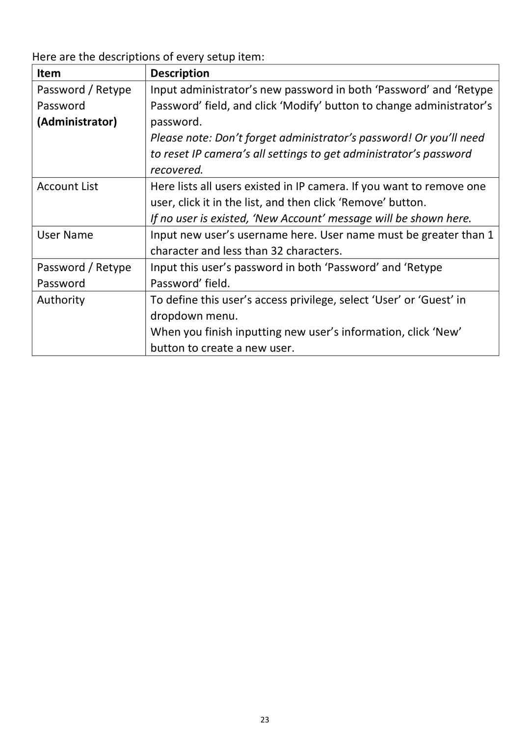 Edimax Technology PT-31W user manual Administrator 