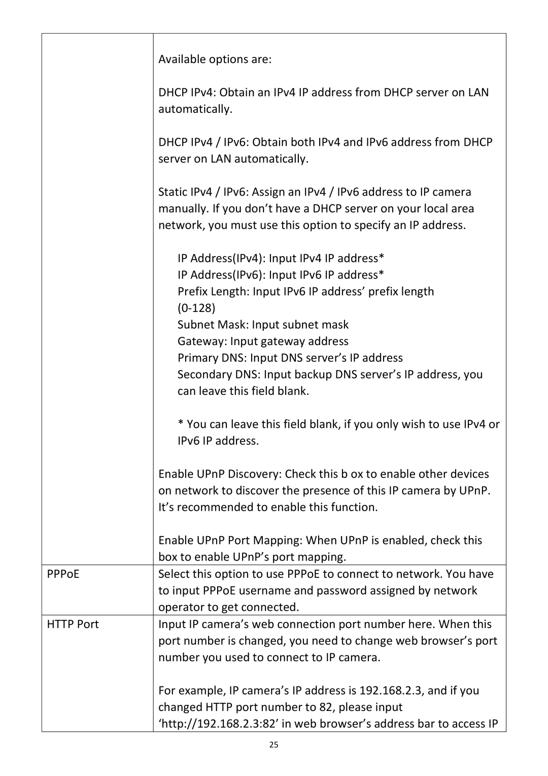 Edimax Technology PT-31W user manual Available options are 