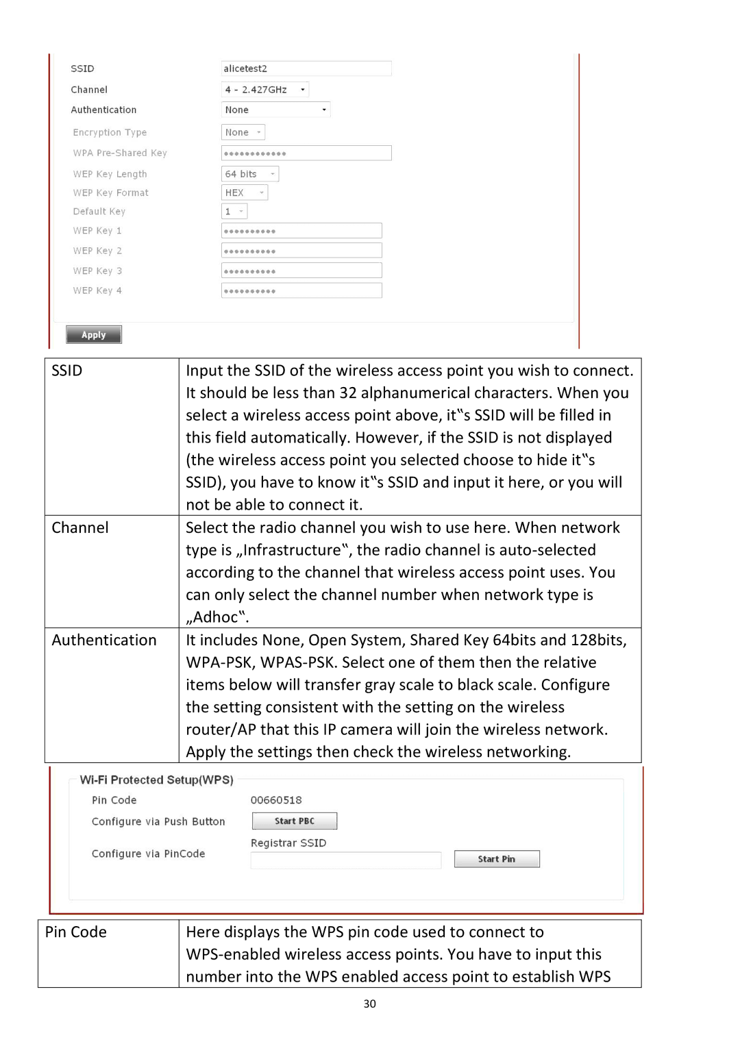 Edimax Technology PT-31W user manual Ssid 