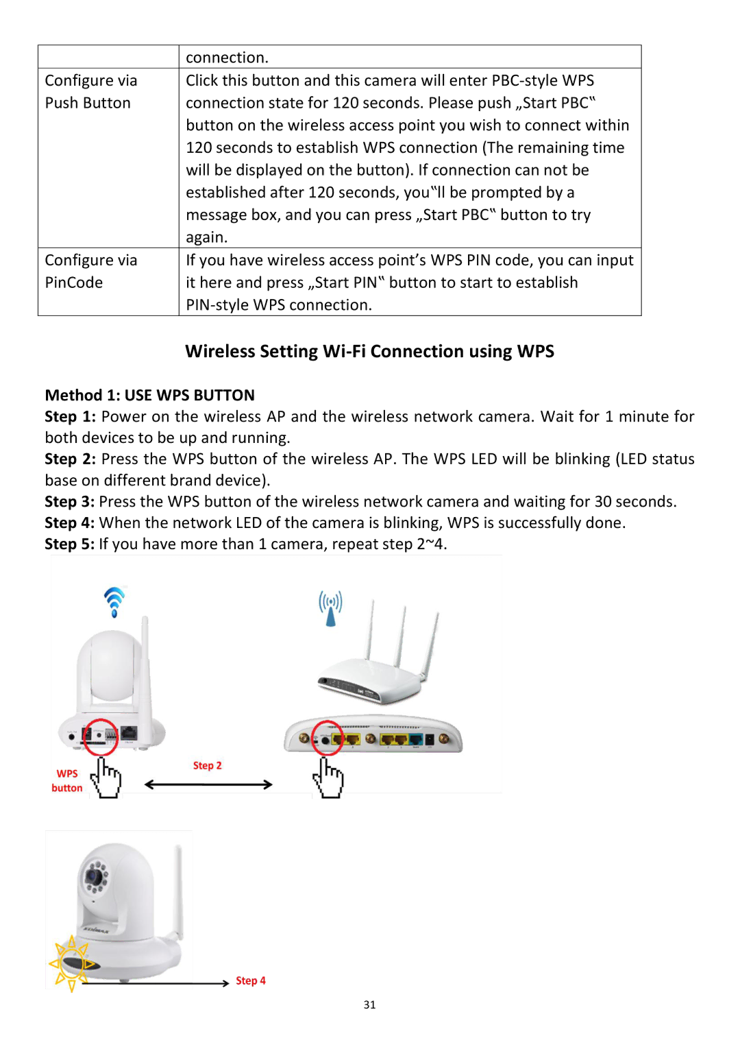 Edimax Technology PT-31W user manual Wireless Setting Wi-Fi Connection using WPS, Method 1 USE WPS Button 